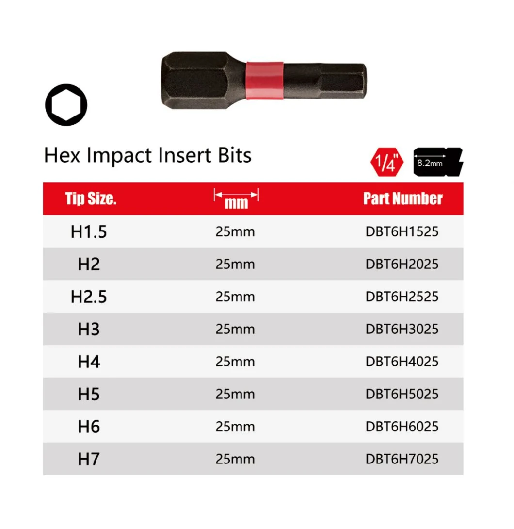 High Quality S2 CRV Impact Screwdriver Bits Screws Insert Driver Bits